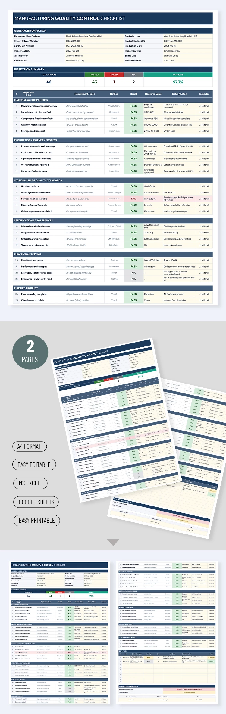 Preview of Manufacturing Quality Control Checklist Template for Google Sheets and Microsoft Excel