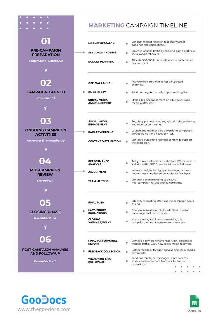 Free Marketing Campaign Timeline Template In Google Sheets