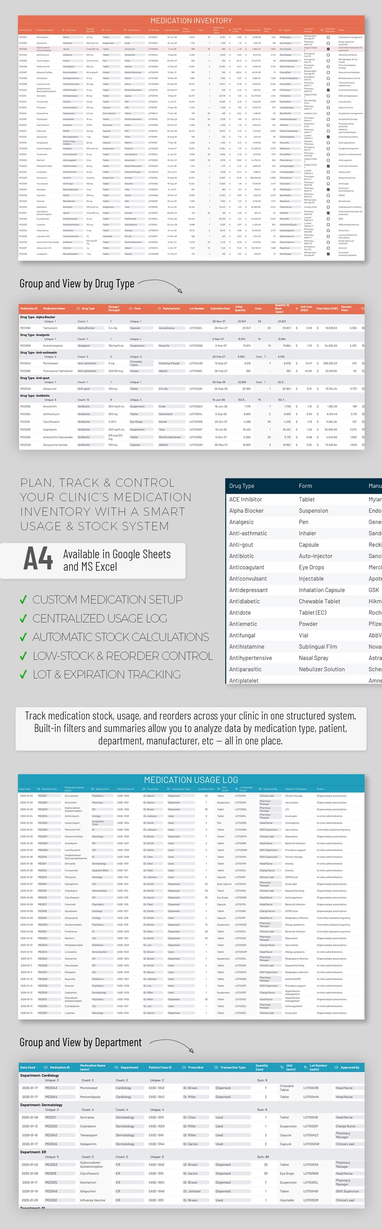 Medication Inventory Tracking Spreadsheet for Clinics - free Google Docs Template - 10072636
