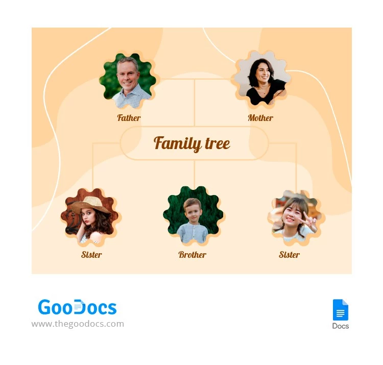 Moderner Familienstammbaum - free Google Docs Template - 10064620