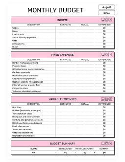 Personal budget categories to include in your budget