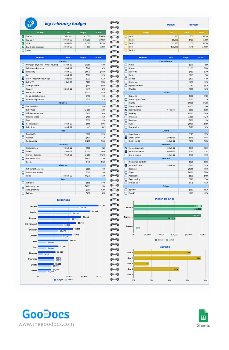 Presupuesto mensual con gráficos. - free Google Docs Template - 10063662