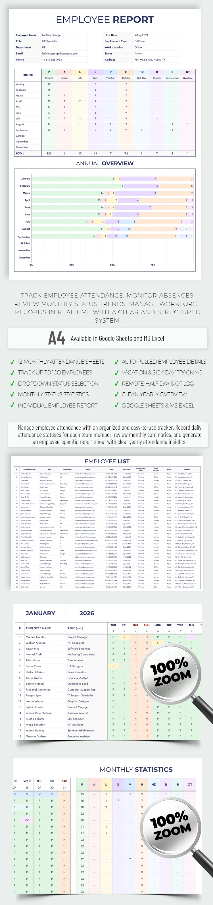 Vorschau von Monatlicher Mitarbeiter-Anwesenheitsverfolgungsvorlage für Google Sheets and Microsoft Excel