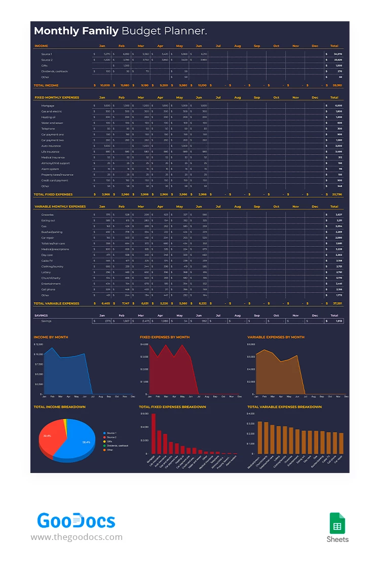 Pianificatore di budget mensile - free Google Docs Template - 10068450