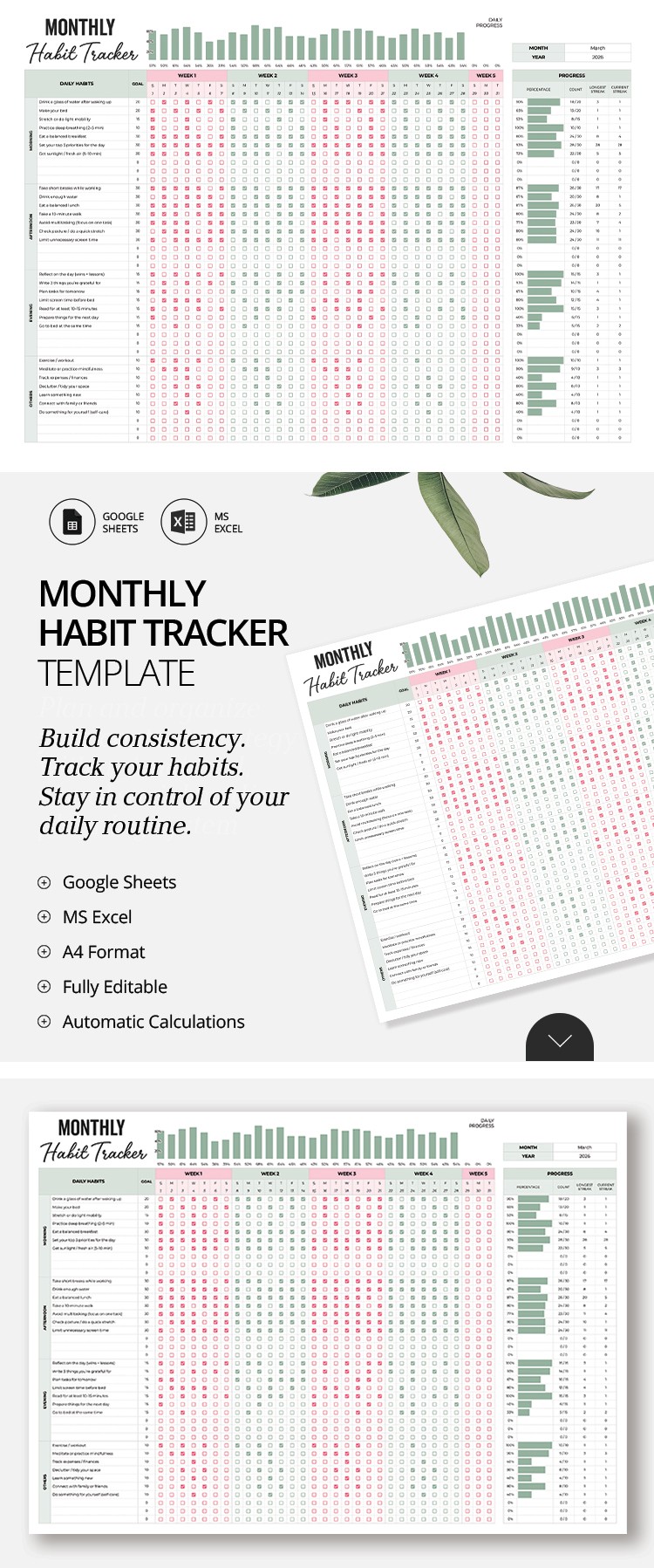Kostenlos Monatliches Gewohnheits-Tracker-Template In Google Sheets