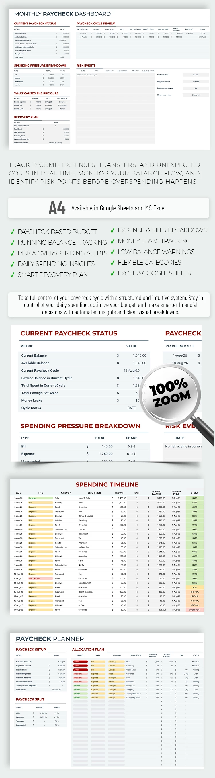 Anteprima di Modello di budget per lo stipendio mensile per Google Sheets and Microsoft Excel