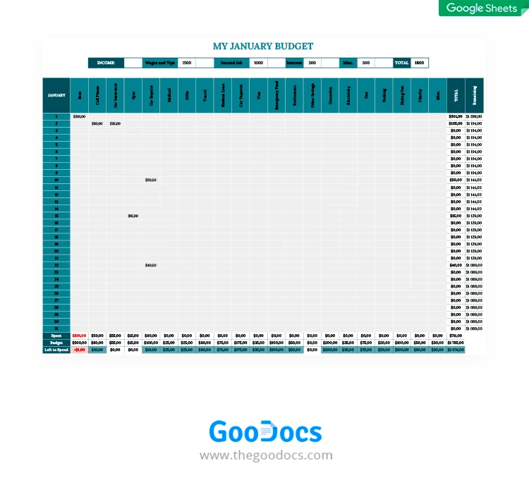 Monthly Personal Budget - free Google Docs Template - 10062044