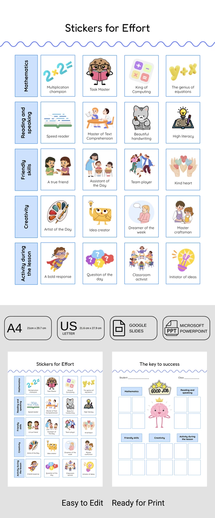 Printable Motivational Stickers for Effort - free Google Docs Template - 10072287