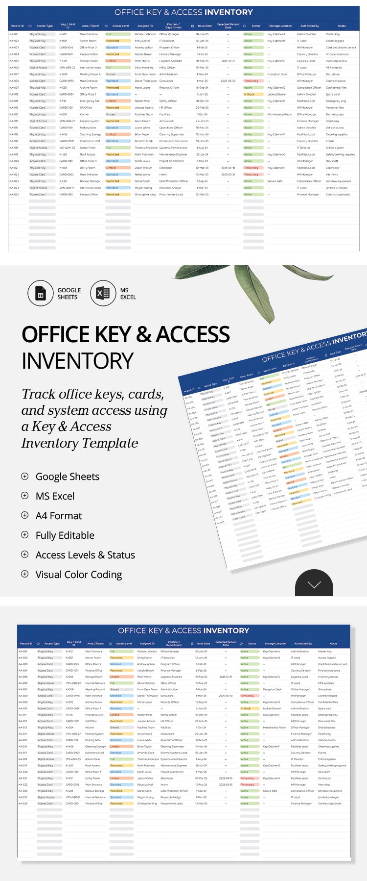 Template di inventario chiave dell'ufficio e accesso - free Google Docs Template - 10072439
