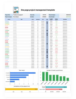 Free One Page Project Management Template In Google Docs