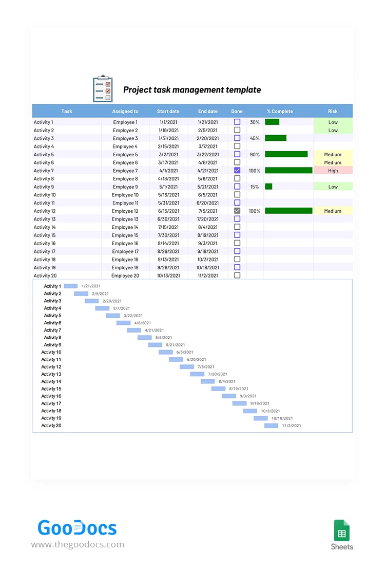 One-Page-Projektaufgabenmanagement - free Google Docs Template - 10063130