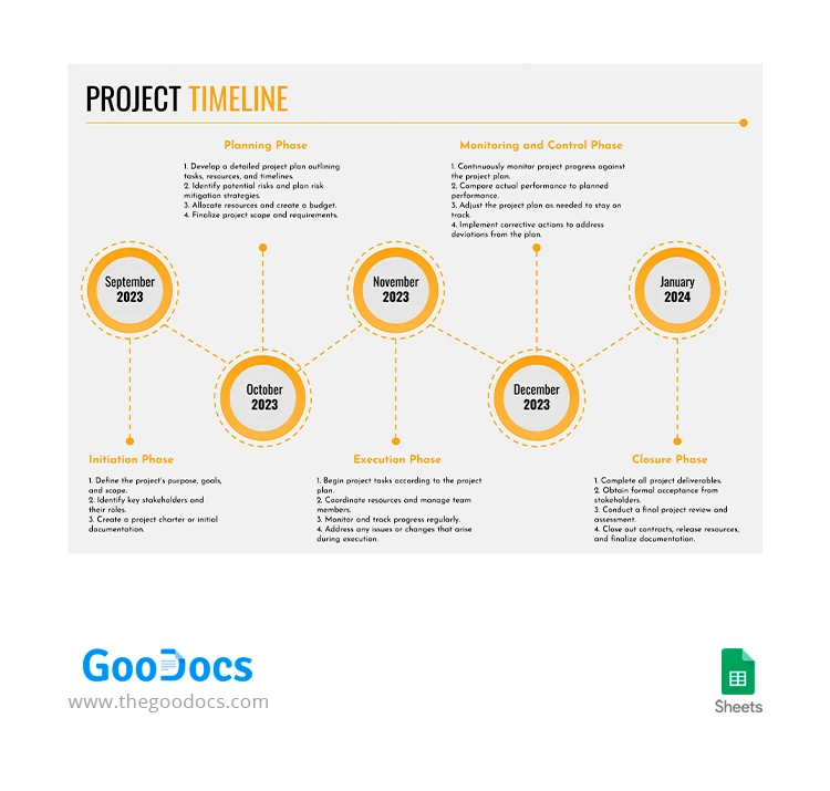 Orange Project Timeline - free Google Docs Template - 10067223