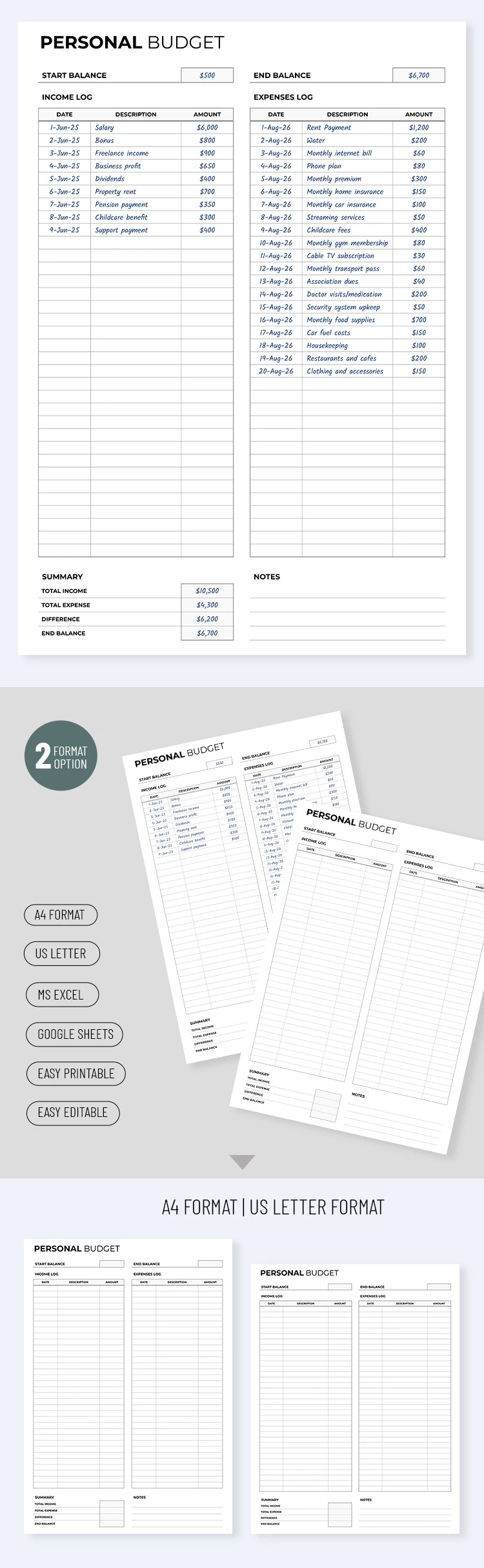 Personal Budget Template for Beginners - free Google Docs Template - 10071453 Personal Budget Template for Beginners - free Google Docs Template - 10071453