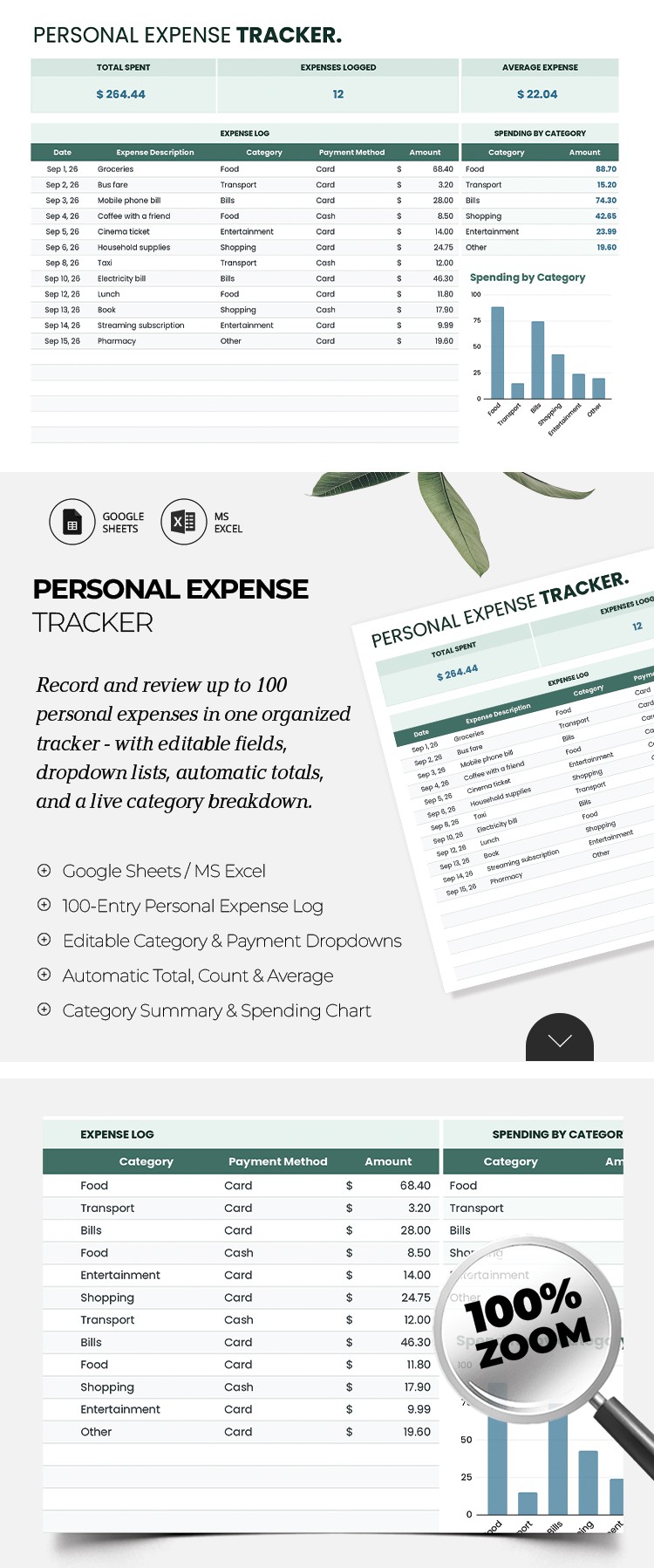 Free Personal Expense Tracker Template In Google Sheets