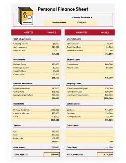 Personal Finance Organization Template