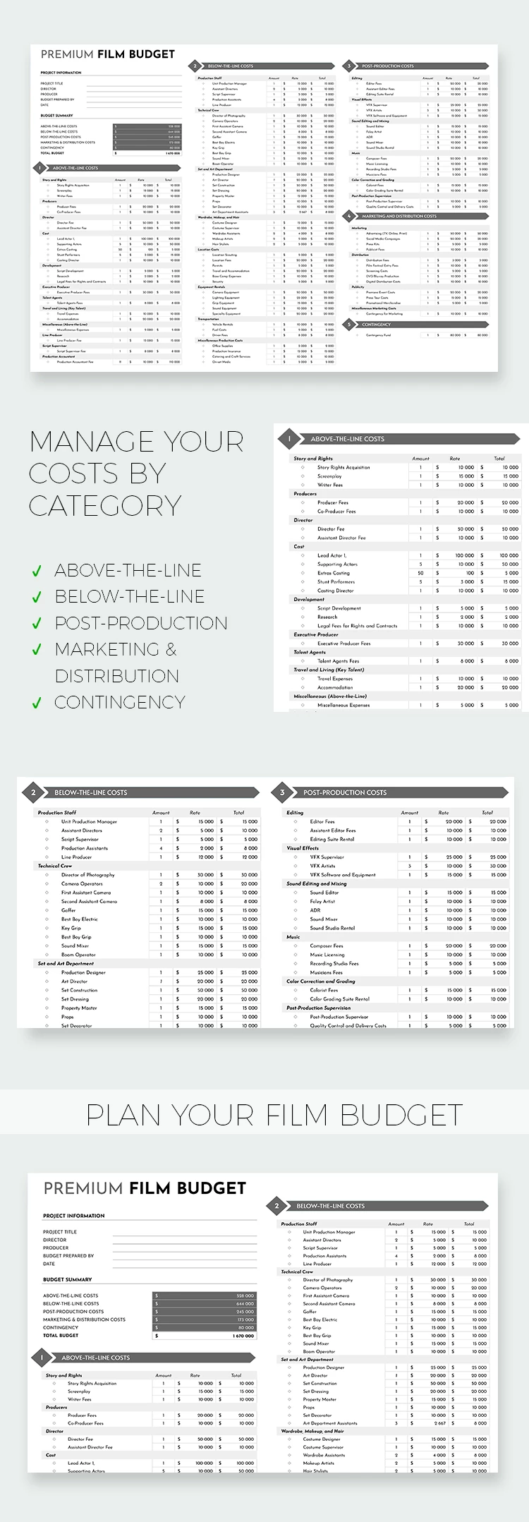 Budget du film - free Google Docs Template - 10068895