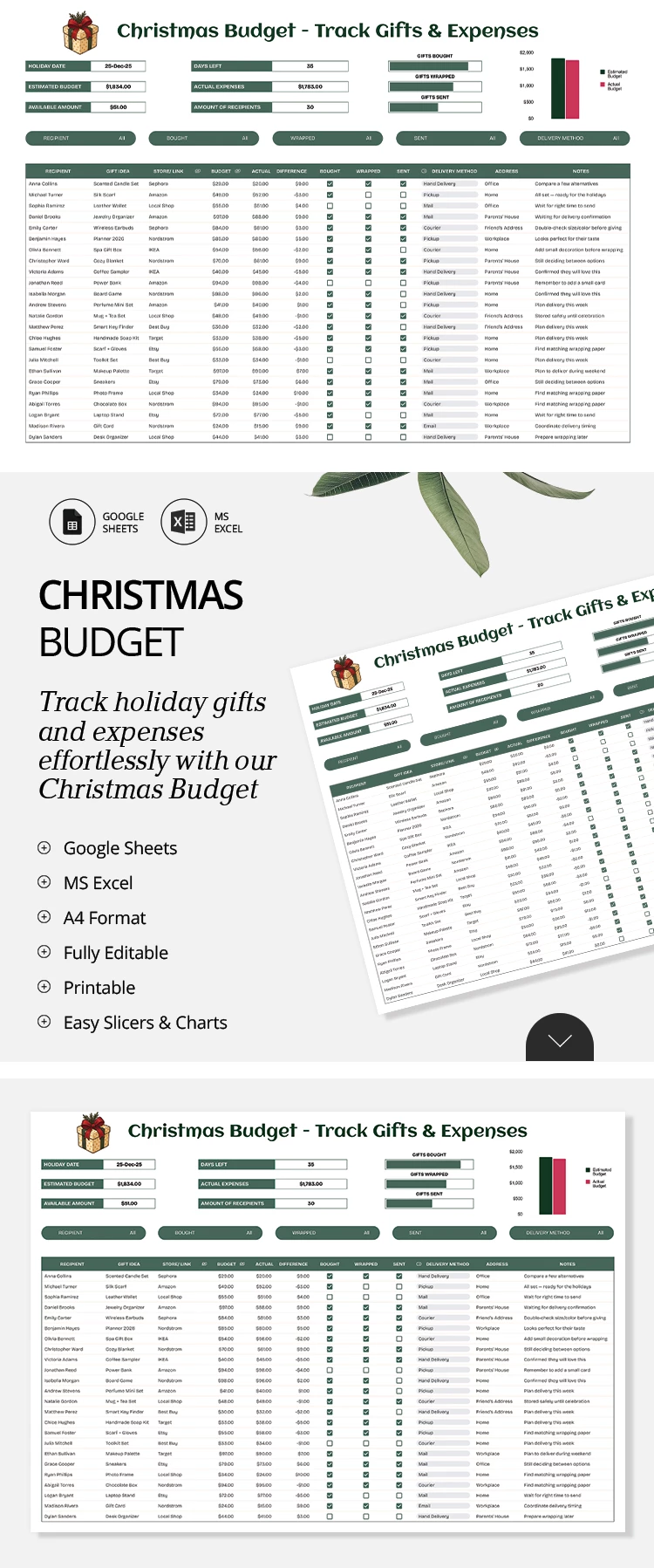 Printable Christmas Budget Template Track Gifts & Expenses - free Google Docs Template - 10072243