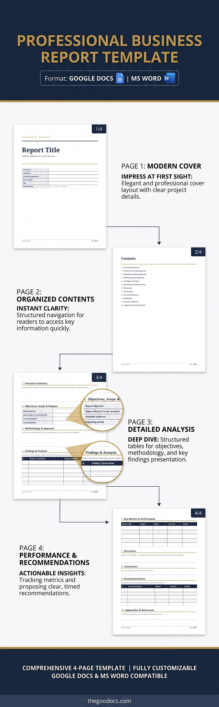 Preview of Professional Business Report for Google Docs and Microsoft Word