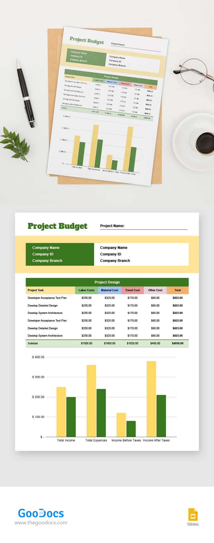 Orçamento do projeto - free Google Docs Template - 10067286