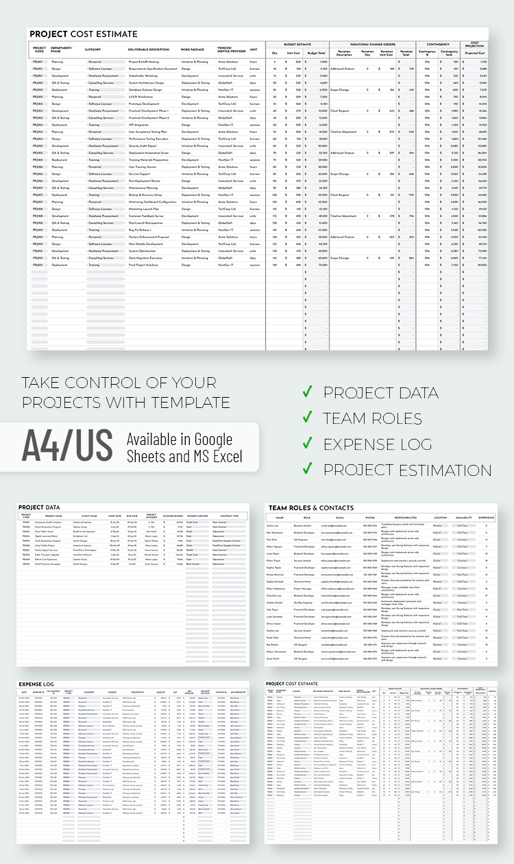Free Project Budget Report Template in Google Sheets and Microsoft ...
