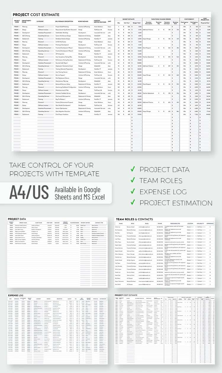 Project Budget Report Template - free Google Docs Template - 10071486 Project Budget Report Template - free Google Docs Template - 10071486