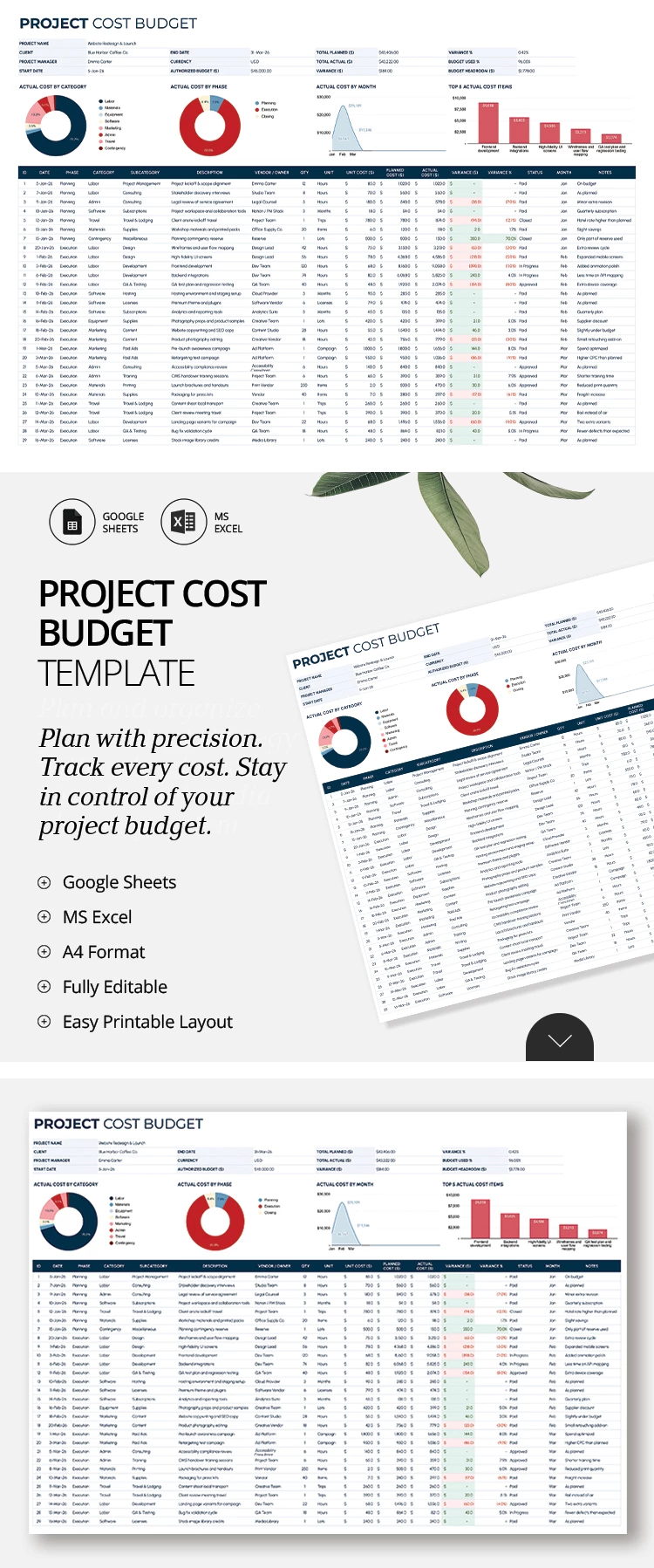 Pré-visualização de Modelo de Orçamento de Custos do Projeto para Google Sheets and Microsoft Excel