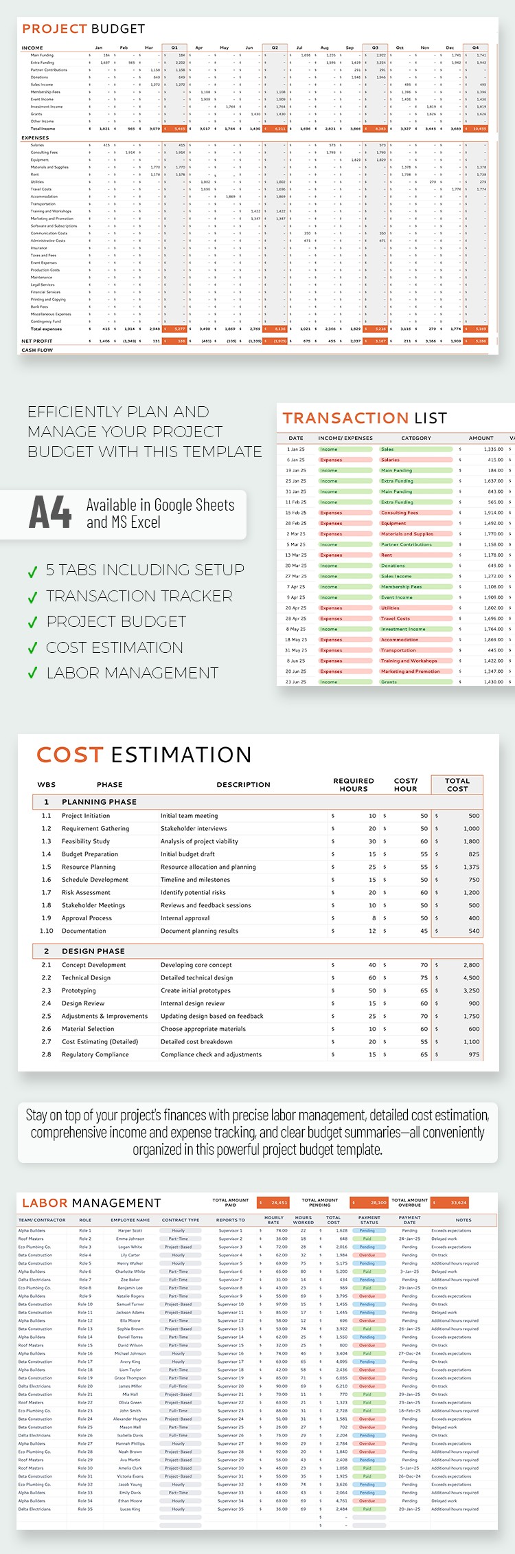 Project Management Budget Template All In One Budget Proposal Template