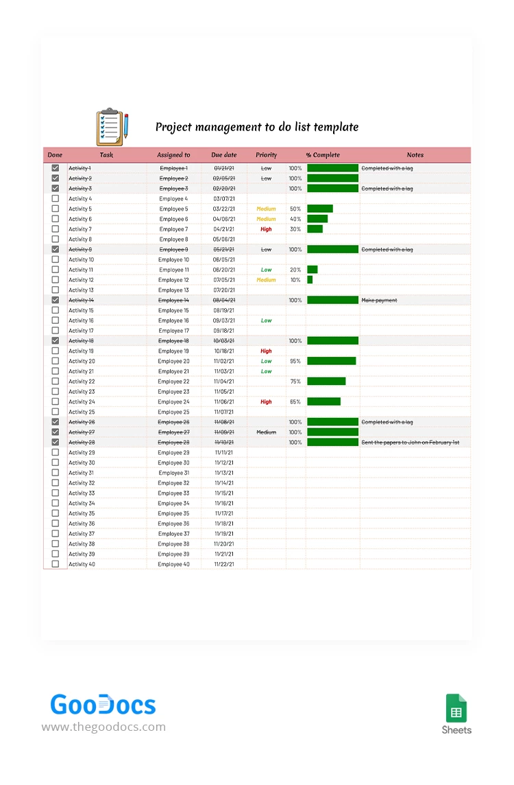 Elenco delle attività di project management. - free Google Docs Template - 10063221