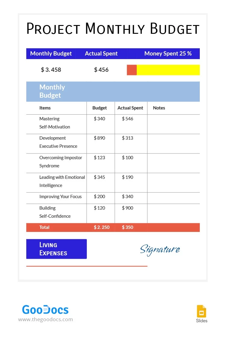 Presupuesto mensual del proyecto - free Google Docs Template - 10064292