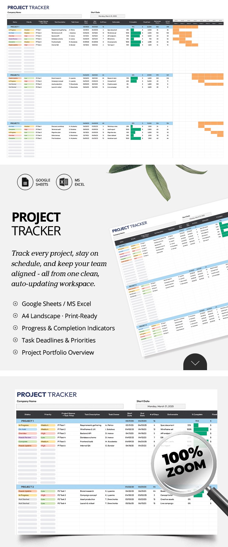 Free Project Tracker Template In Google Sheets