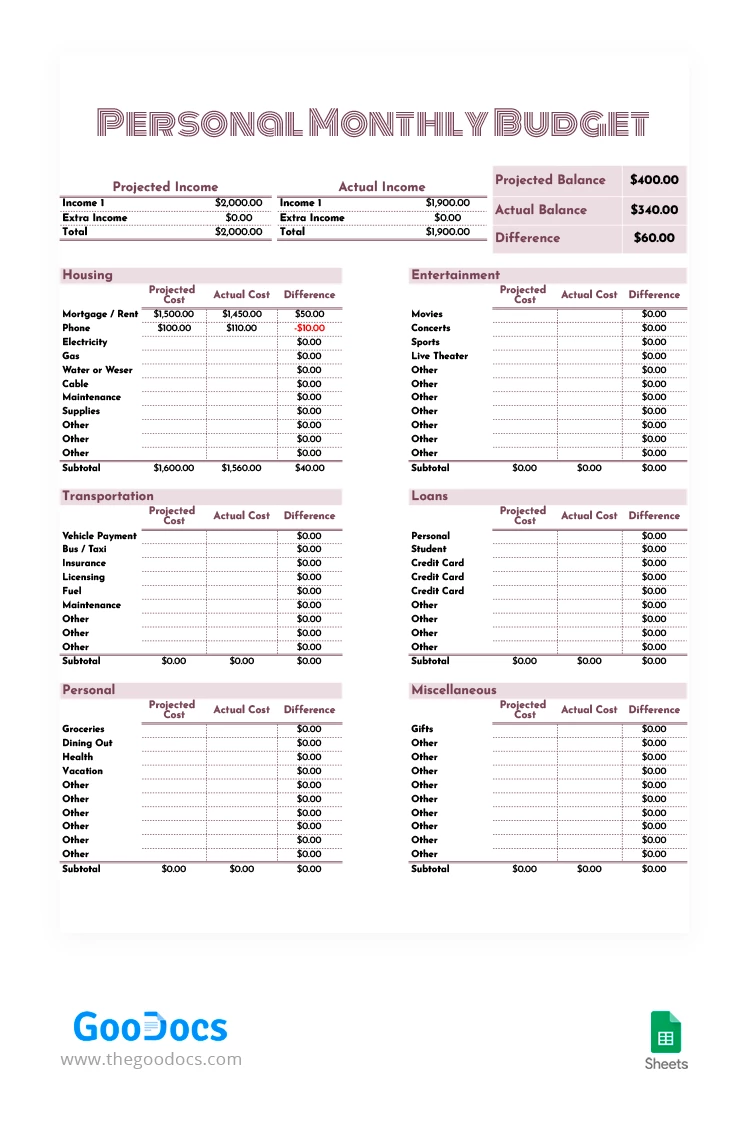Purple Personal Monthly Budget - free Google Docs Template - 10062382