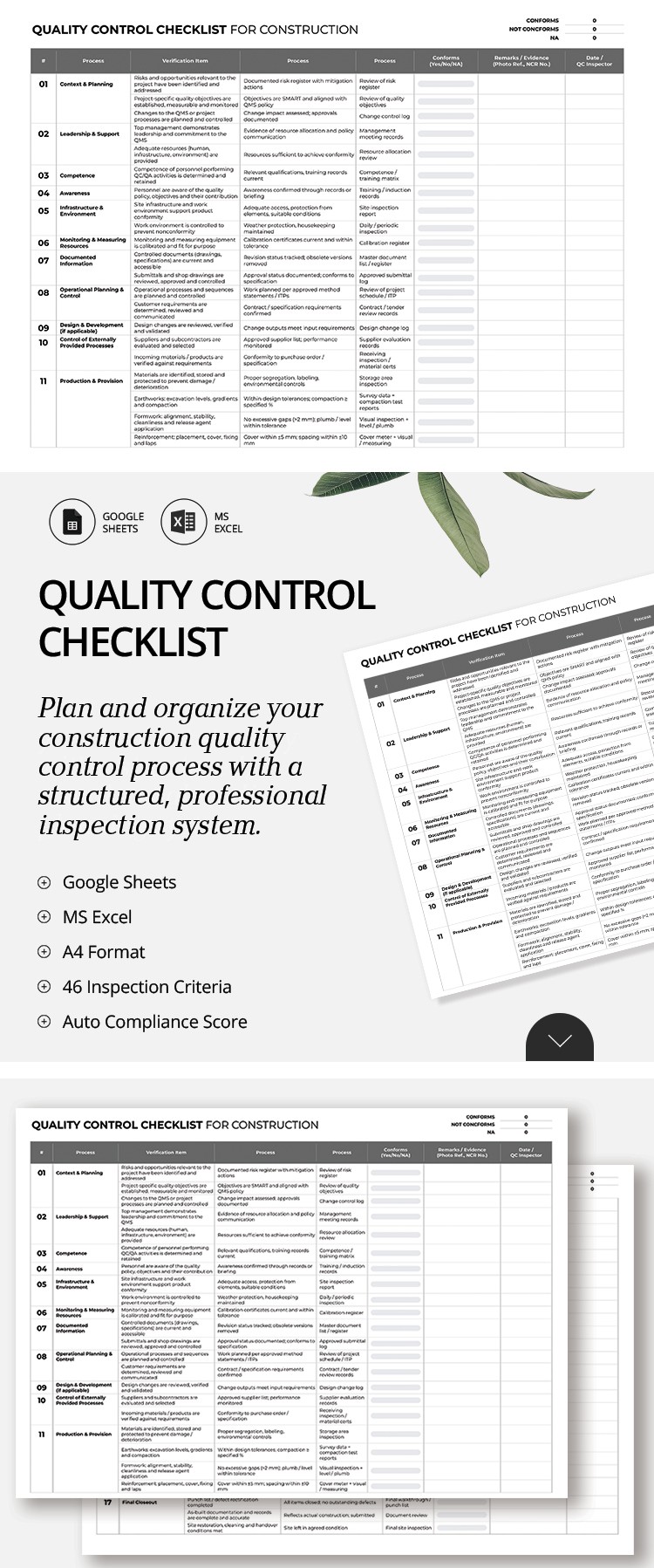 Free Quality Control Checklist for Construction Template in Google ...