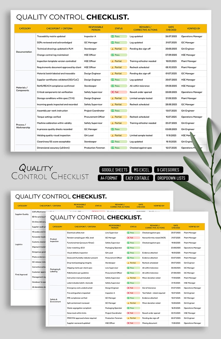 Quality Control Checklist Template - free Google Docs Template - 10072016