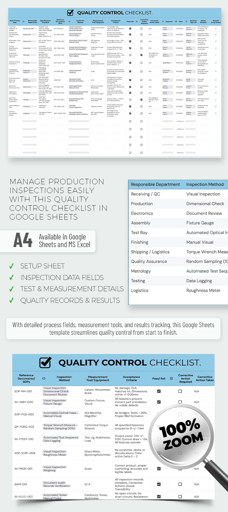 Quality Control Checklist Template – Production & Inspection Sheet - free Google Docs Template - 10072160