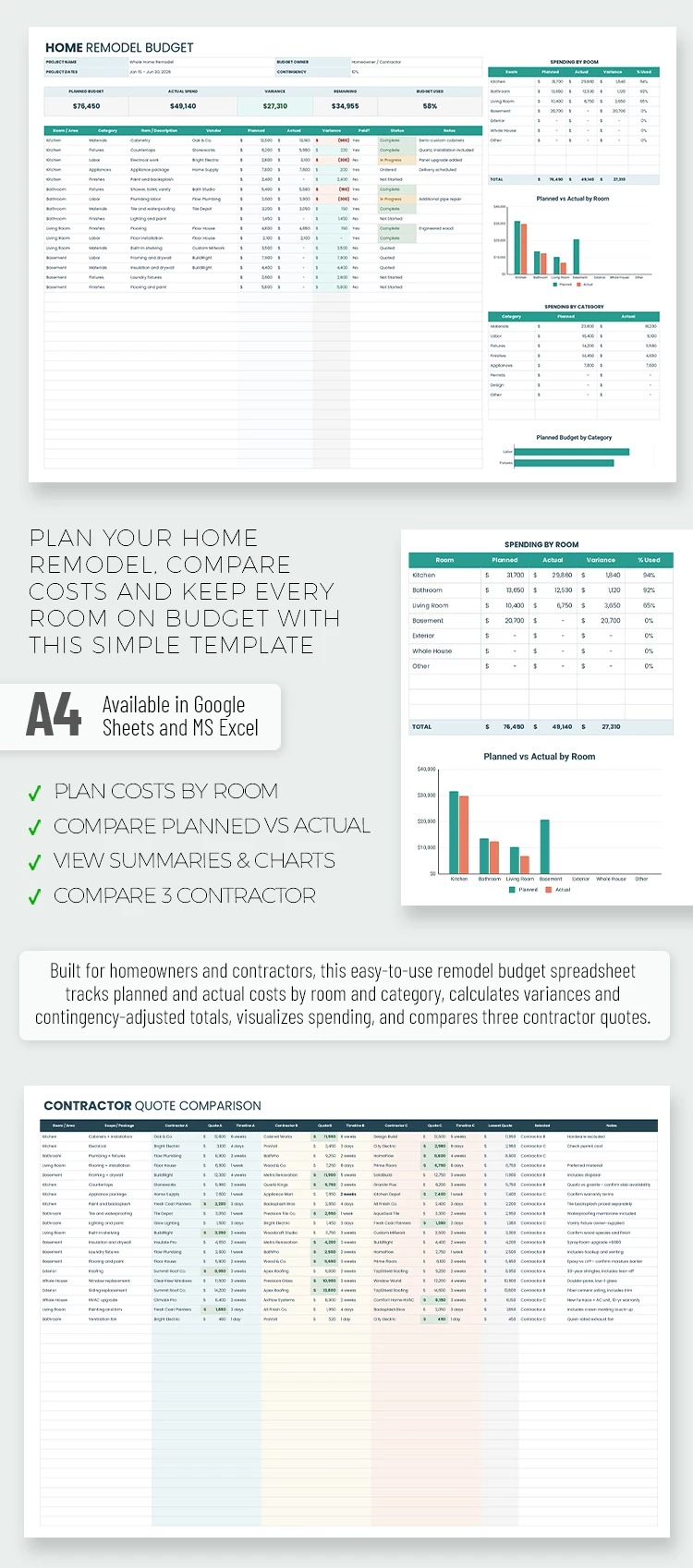 Preview of Remodel Budget Template for Google Sheets and Microsoft Excel