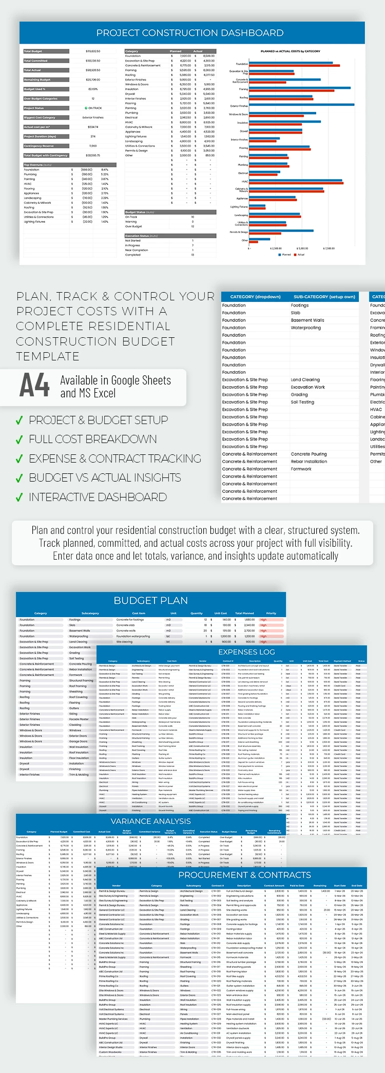Preview of Residential Construction Budget Spreadsheet for Google Sheets and Microsoft Excel