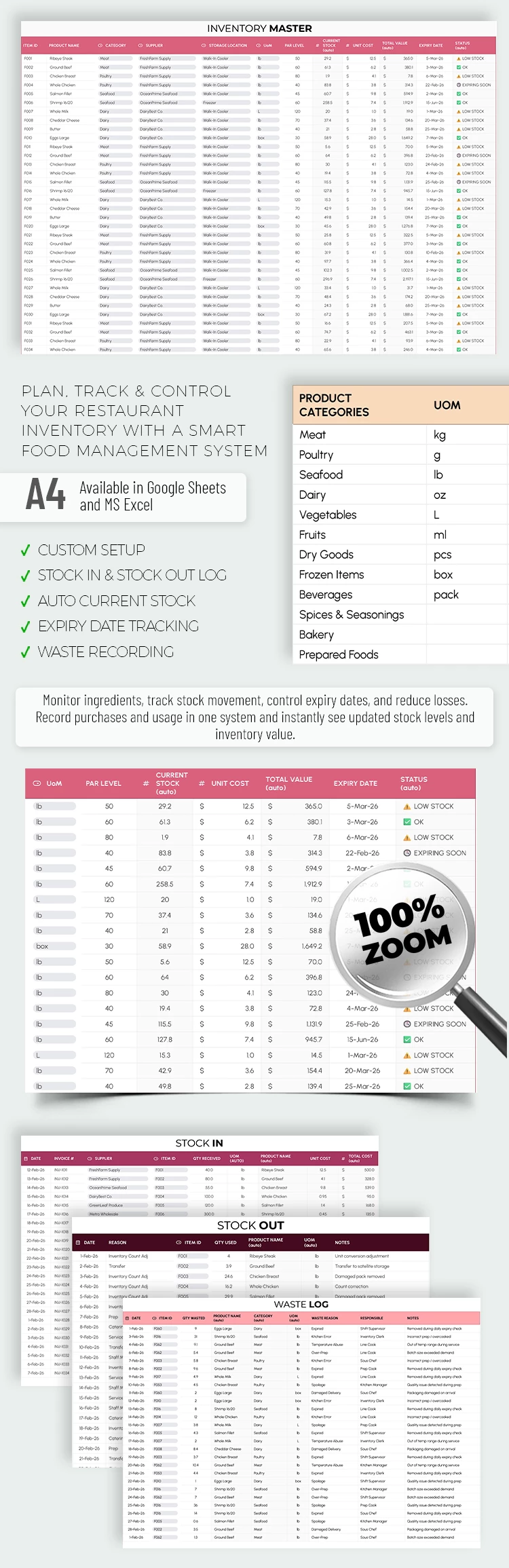 Preview of Restaurant Food Inventory Spreadsheet Template for Google Sheets and Microsoft Excel