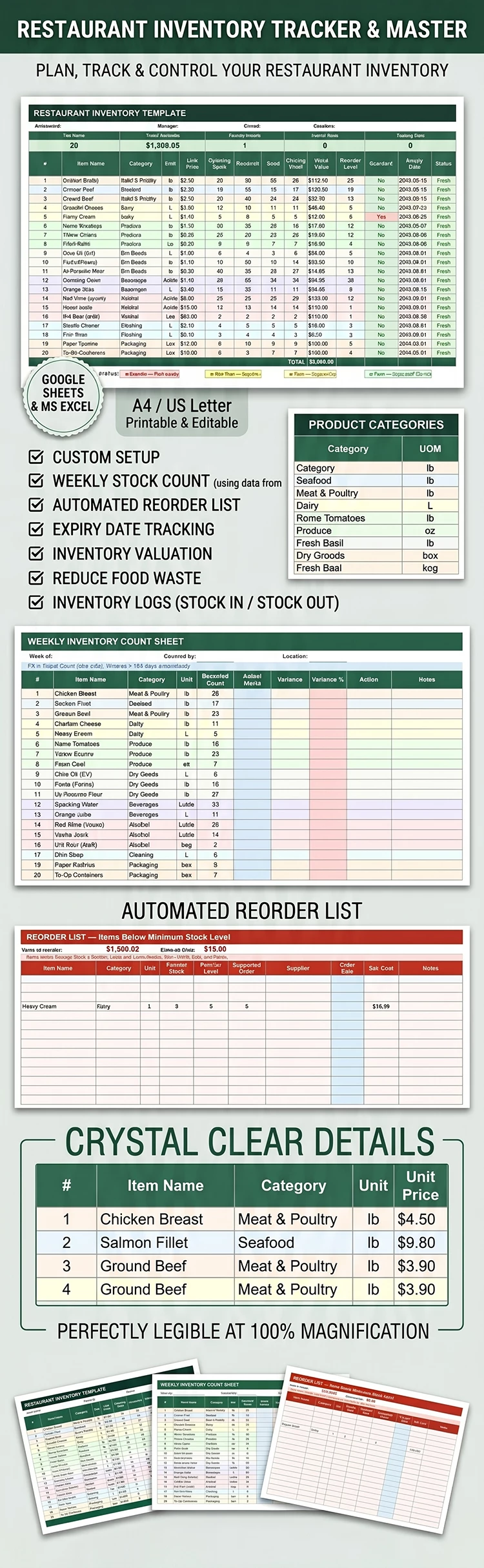 Preview of Restaurant Inventory Template for Google Sheets and Microsoft Excel