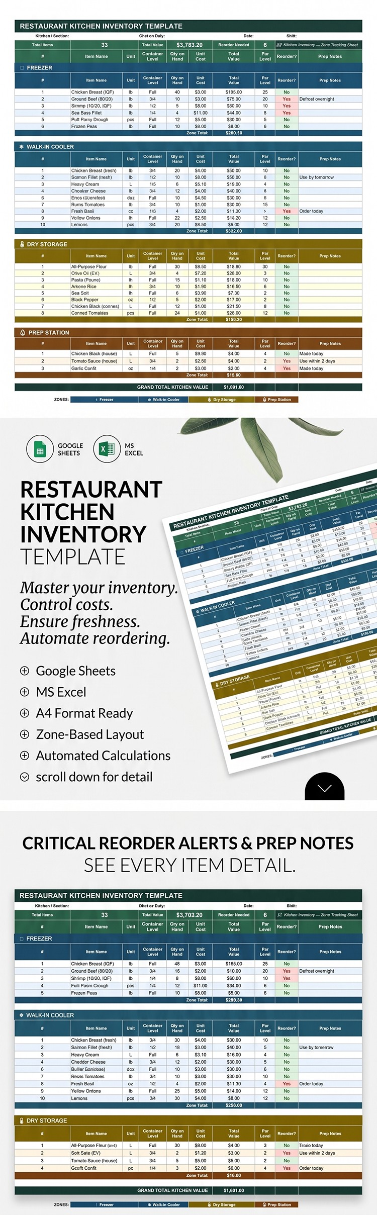 Free Restaurant Kitchen Inventory Template In Google Sheets