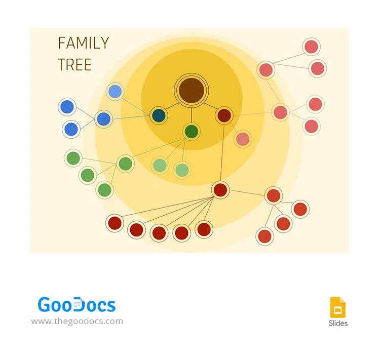 Albero genealogico rotondo - free Google Docs Template - 10063188