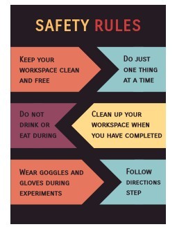 Free Safety Rules Classroom Decor Template In Google Docs