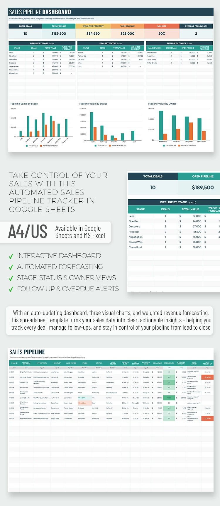 Preview of Sales Pipeline Template for Google Sheets and Microsoft Excel