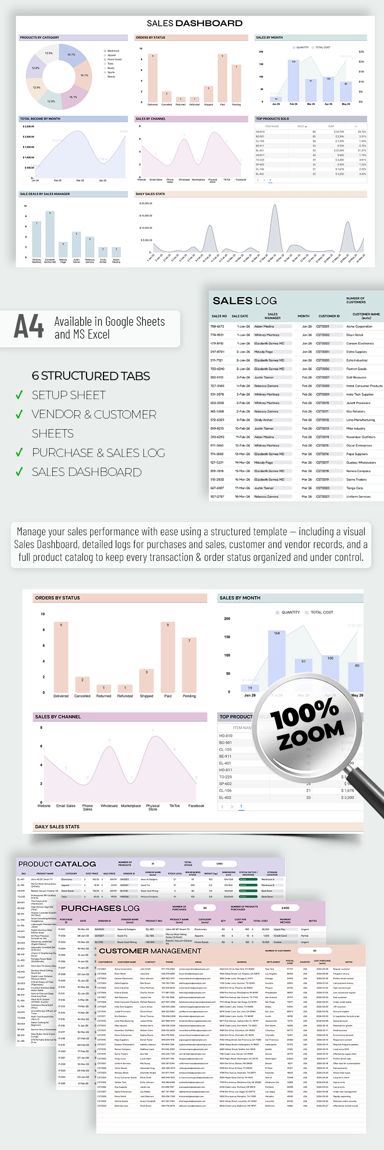 Sales Tracker Template – Manage Expenses & Monthly Performance - free Google Docs Template - 10072284