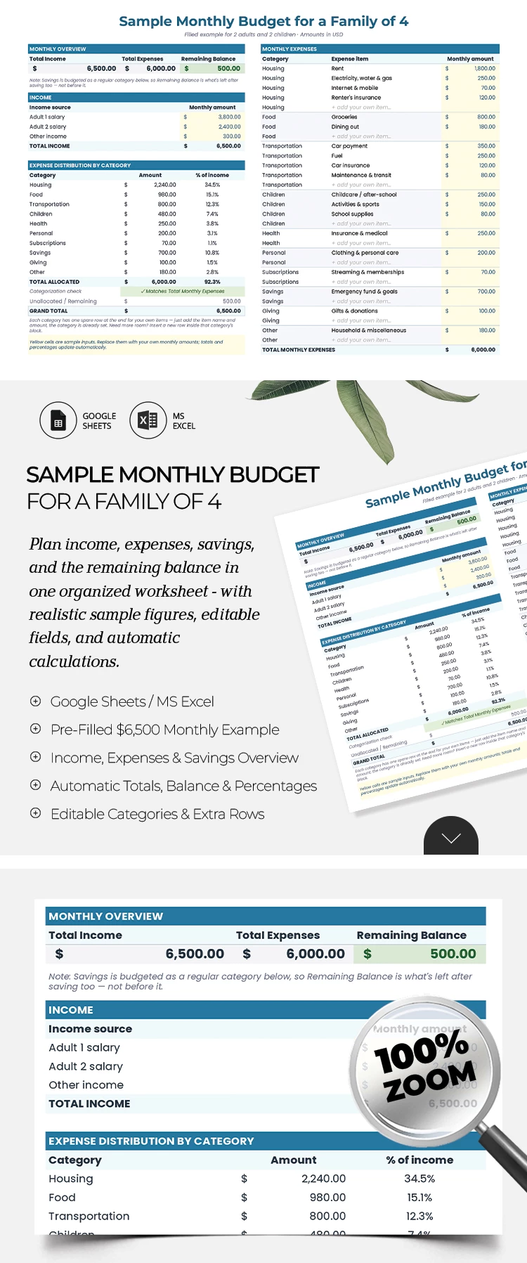 Preview of Sample Budget for Family of 4 for Google Sheets and Microsoft Excel