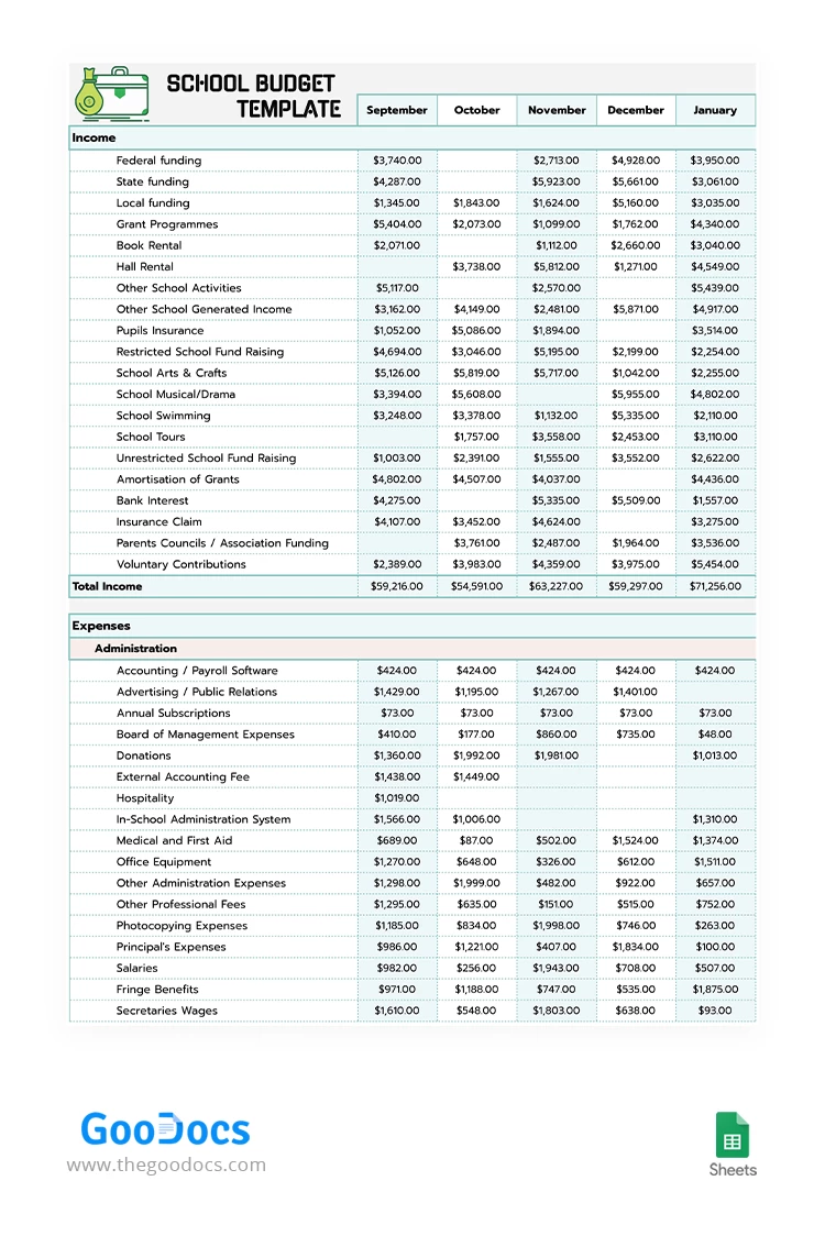 School Budget - free Google Docs Template - 10064104