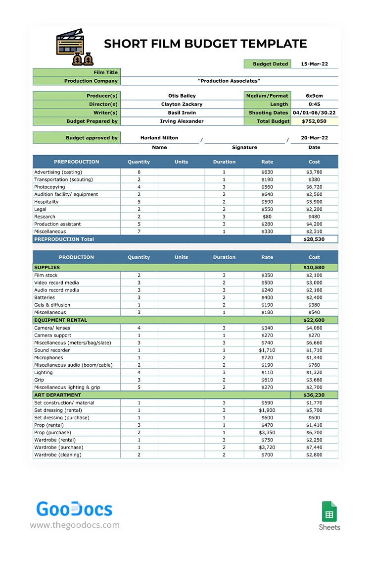 Short Film Budget Template In Google Sheets