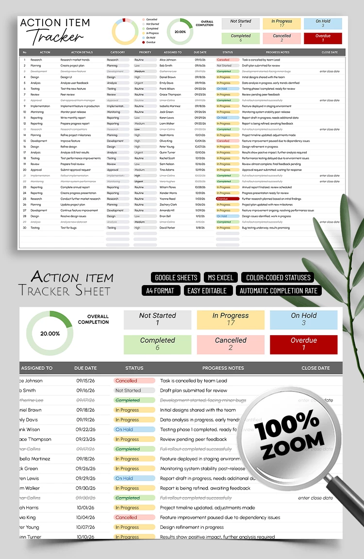 Simple Action Item Tracker Template - free Google Docs Template - 10071764
