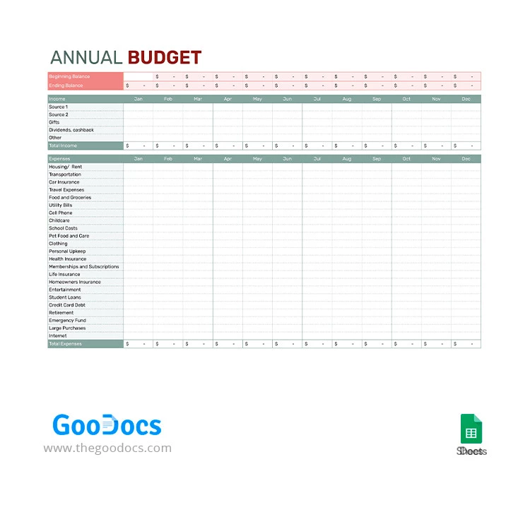 Simple Annual Budget - free Google Docs Template - 10066279