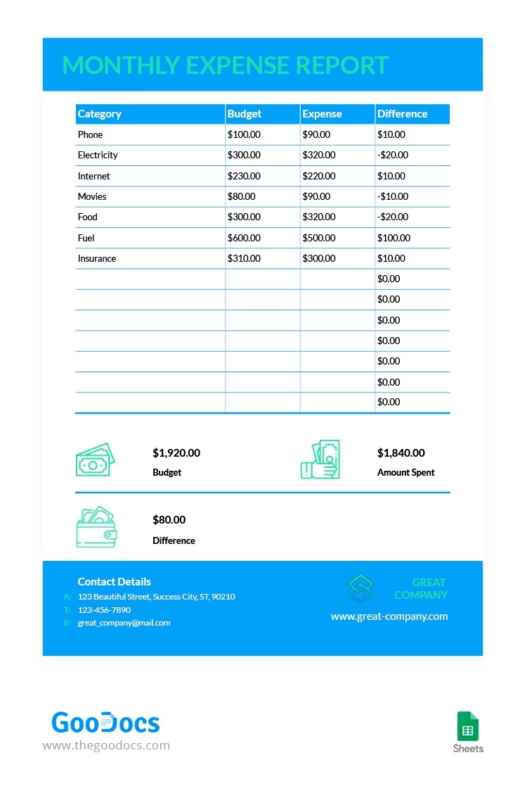 Simple Business Monthly Expense Report - free Google Docs Template - 10063843