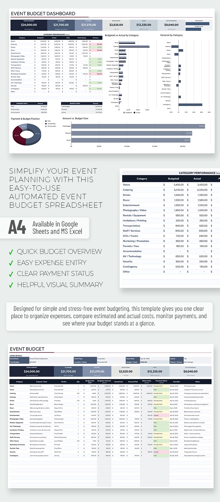 Anteprima di Modello di budget semplice per eventi per Google Sheets and Microsoft Excel